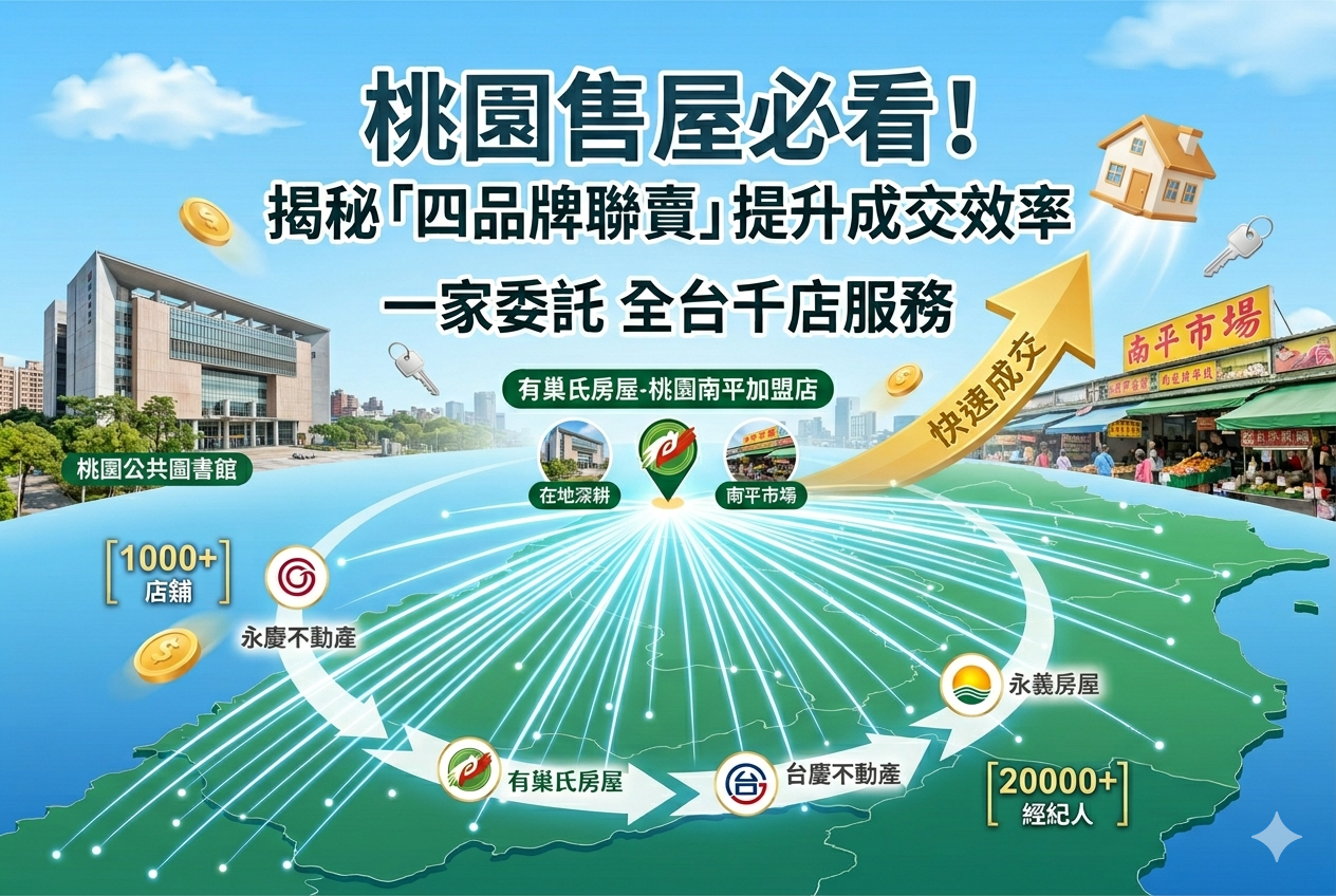 桃園售屋必看!為何委託一家能有千店服務?揭秘「永慶四品牌聯賣」如何提升成交效率
