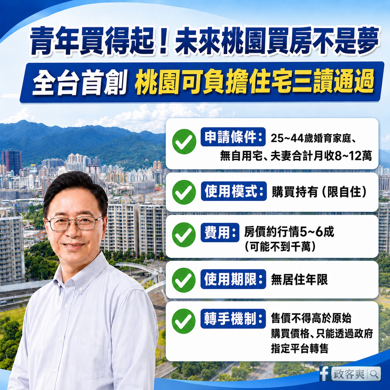 【桃園三讀過關】政府推可負擔住宅！四大核心利多與購屋指南