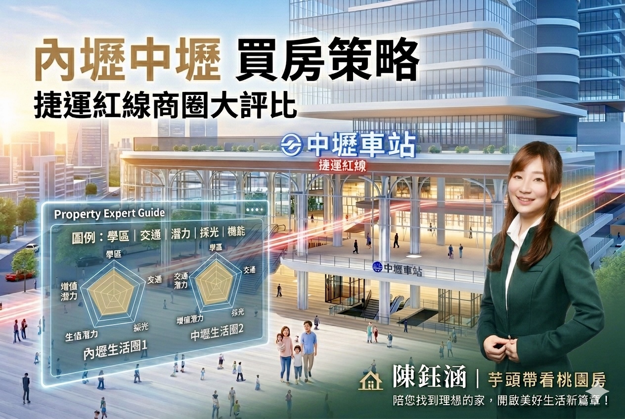桃園內壢、中壢買房怎麼挑？首購族必看：捷運紅線與前後站商圈大評比！