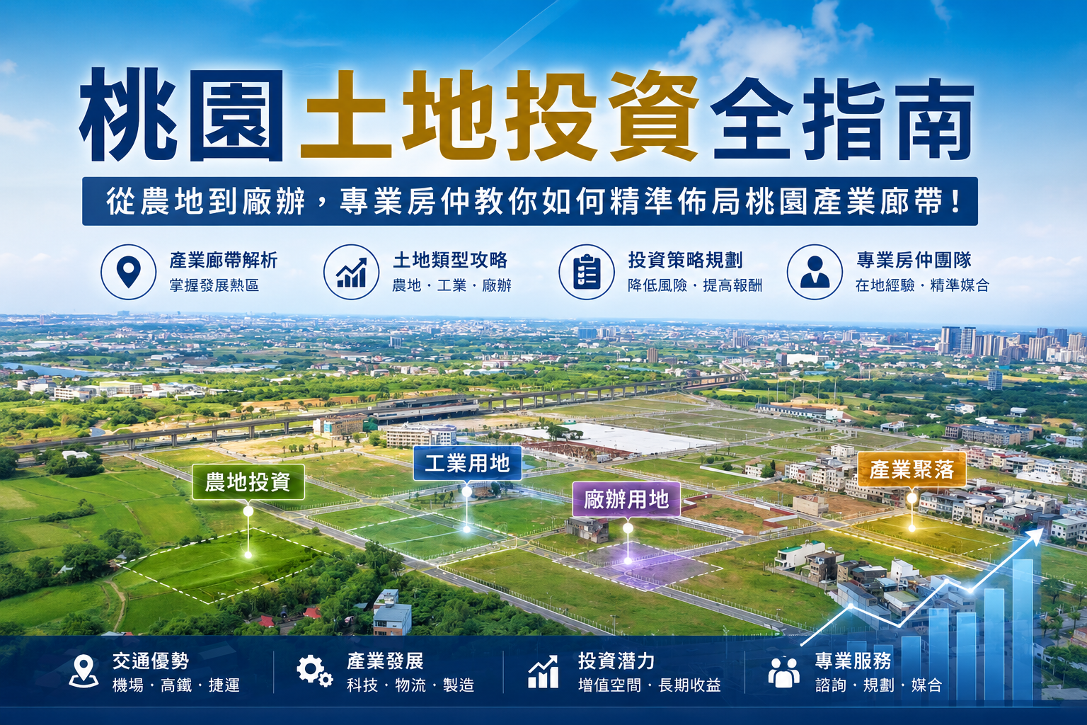 桃園土地投資全指南:從農地到廠辦,專業房仲教你如何精準佈局桃園產業廊帶!