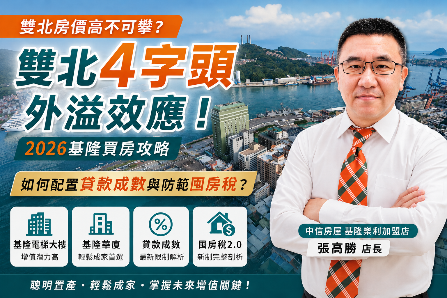 雙北4字頭外溢效應!2026基隆買房如何配置貸款成數與防範囤房稅?