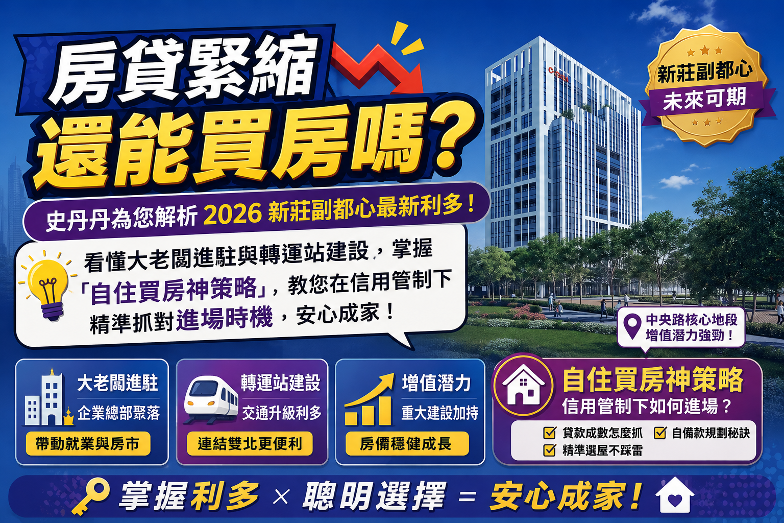 房貸緊縮還能買？2026新莊副都心「自住買房神策略」：看懂大老闆進場時機與絕版綠意！
