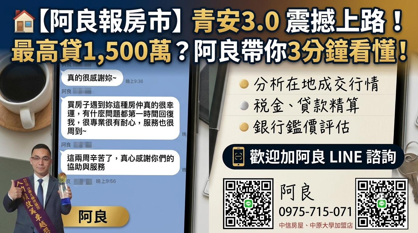 阿良報房市】青安3.0來了!最高貸1,500萬?阿良帶你3分鐘看懂,別盲目衝進場!