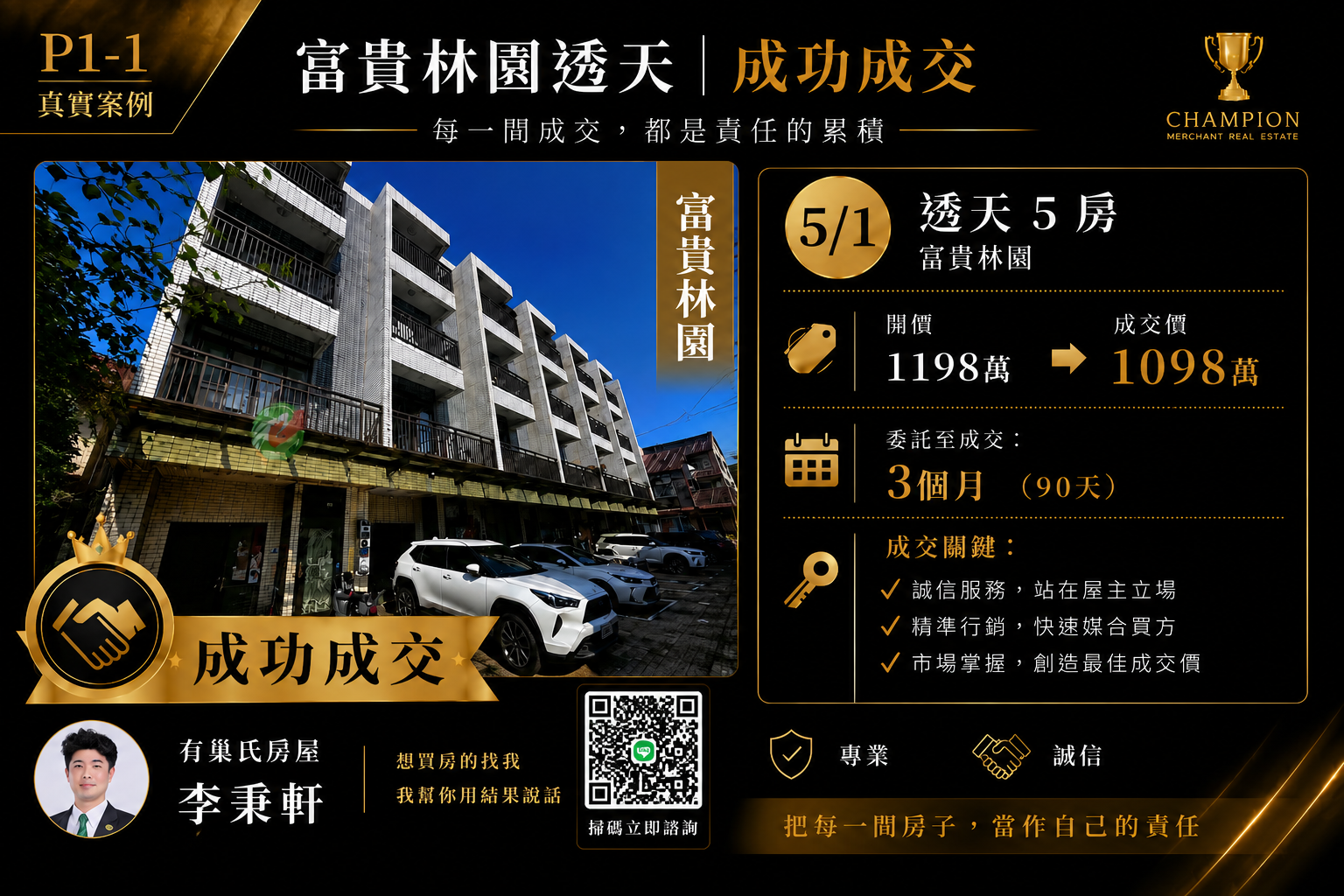 桃園透天賣屋攻略：為什麼別人的透天能 90 天順利成交？真實案例與市場深度解析