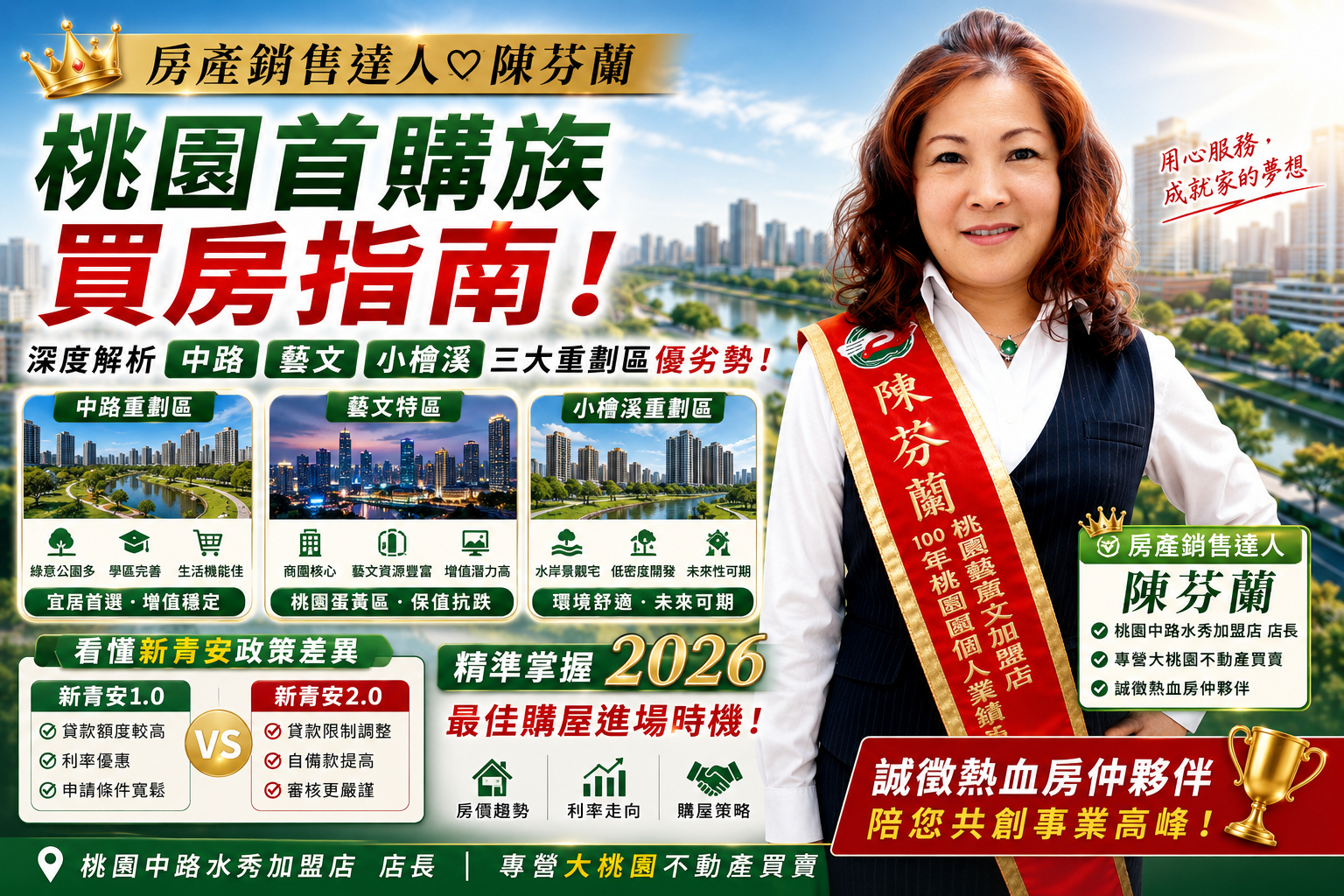 桃園首購必看！中路、藝文、小檜溪三大重劃區解析，搭配新青安2.0進場時機大公開