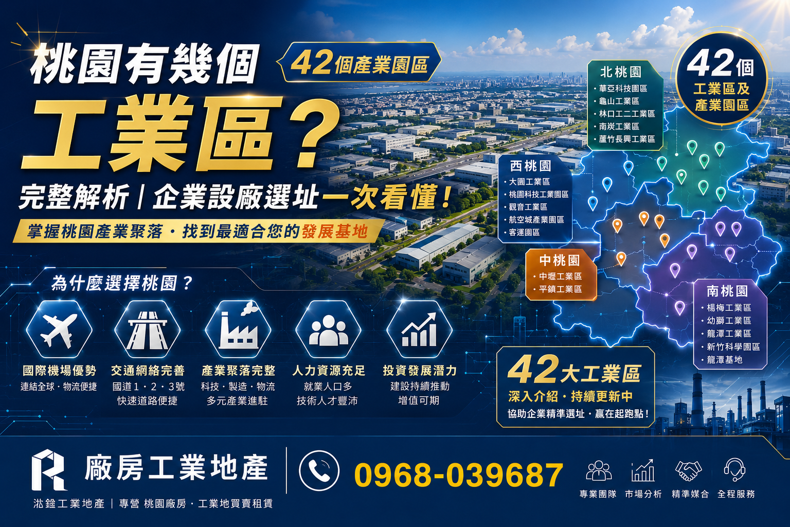桃園有幾個工業區？42個產業園區完整解析｜企業設廠選址一次看懂