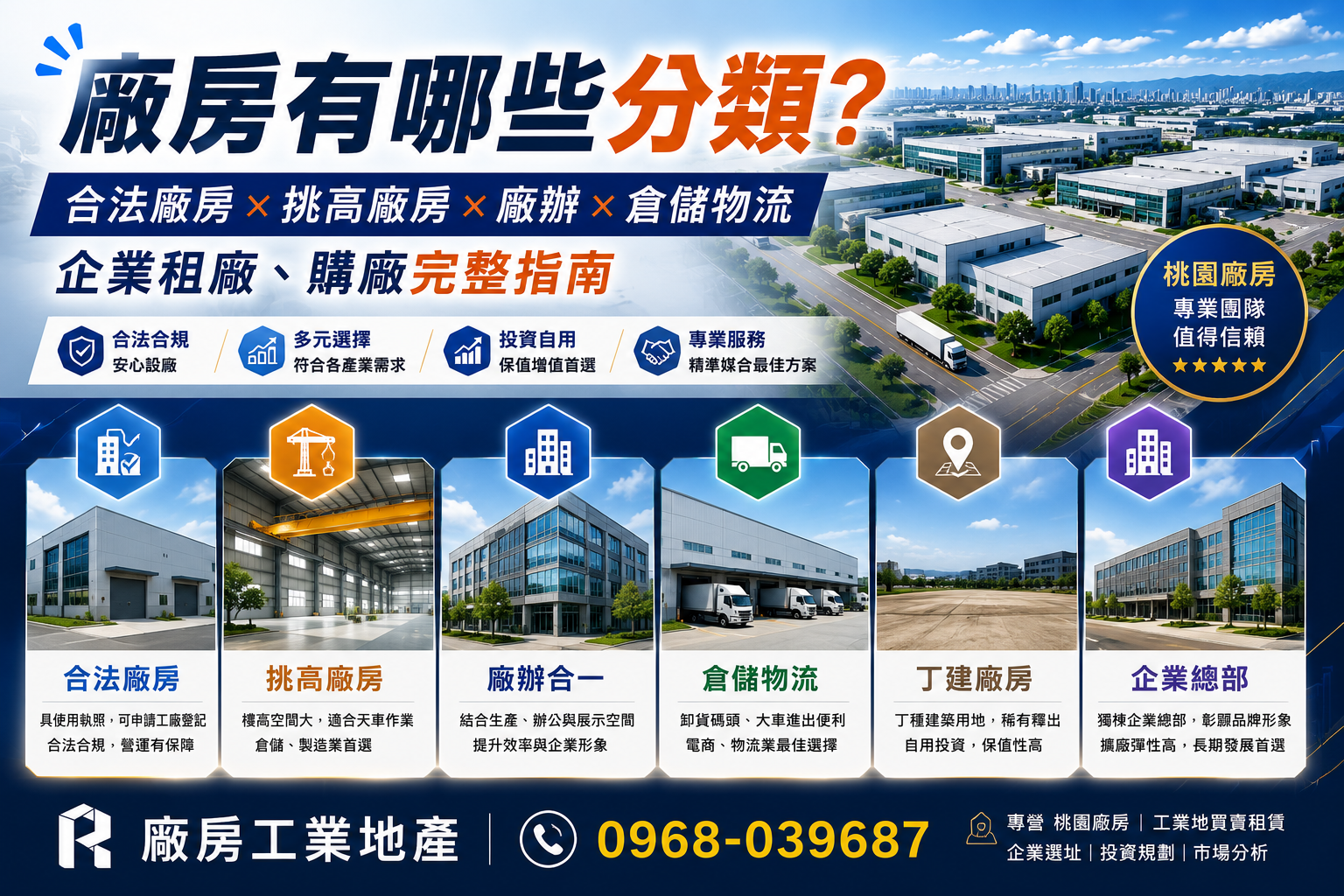 廠房有哪些分類？企業租廠、購廠前必看的完整指南