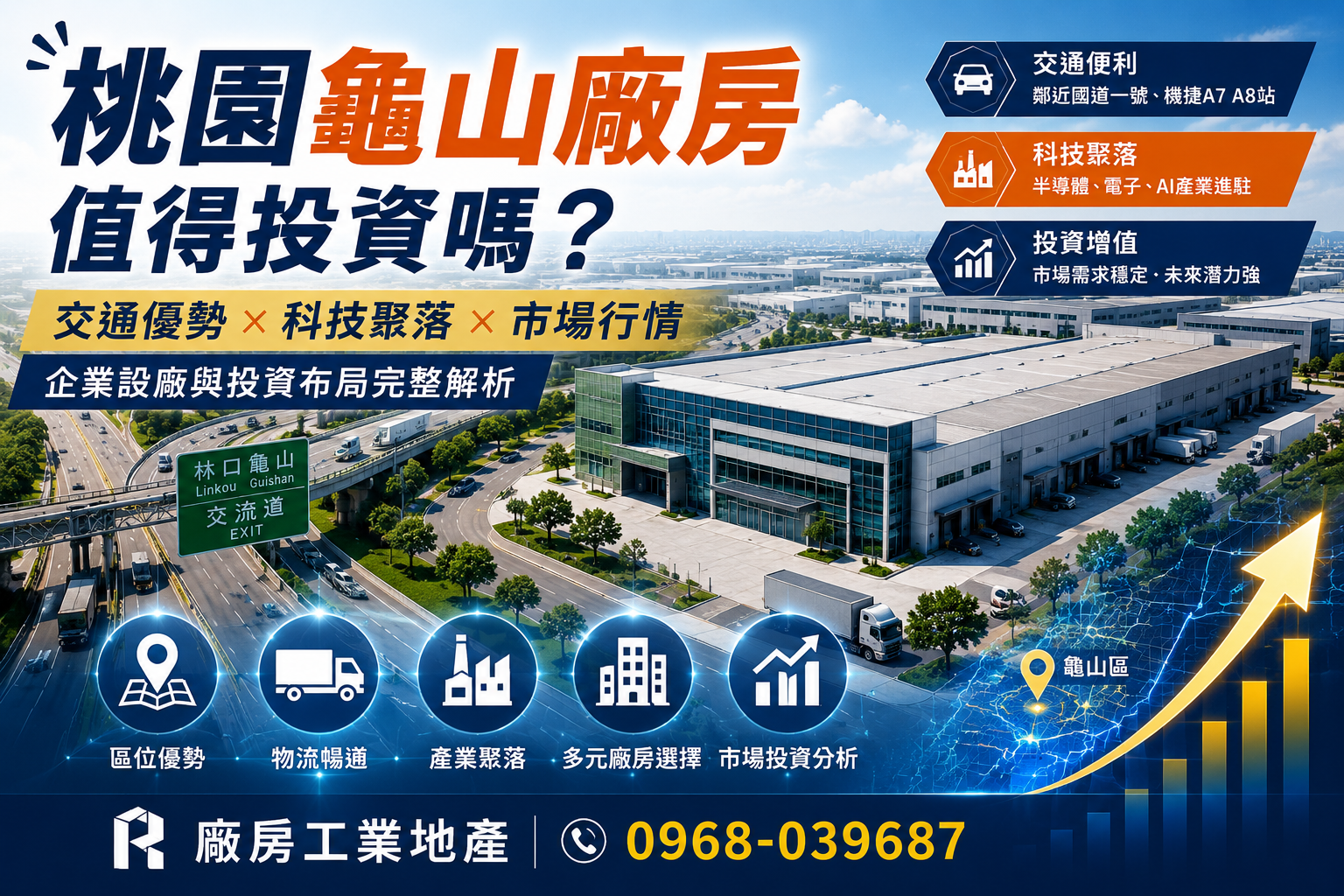 桃園龜山廠房值得投資嗎？企業設廠首選區域完整解析