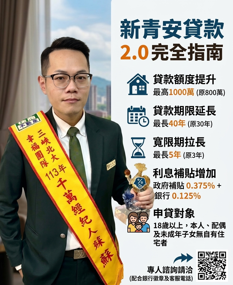 2026新青安2.0（青安3.0）完全指南：3大新制變革、貸款額度、排富條款與申貸攻略全解析