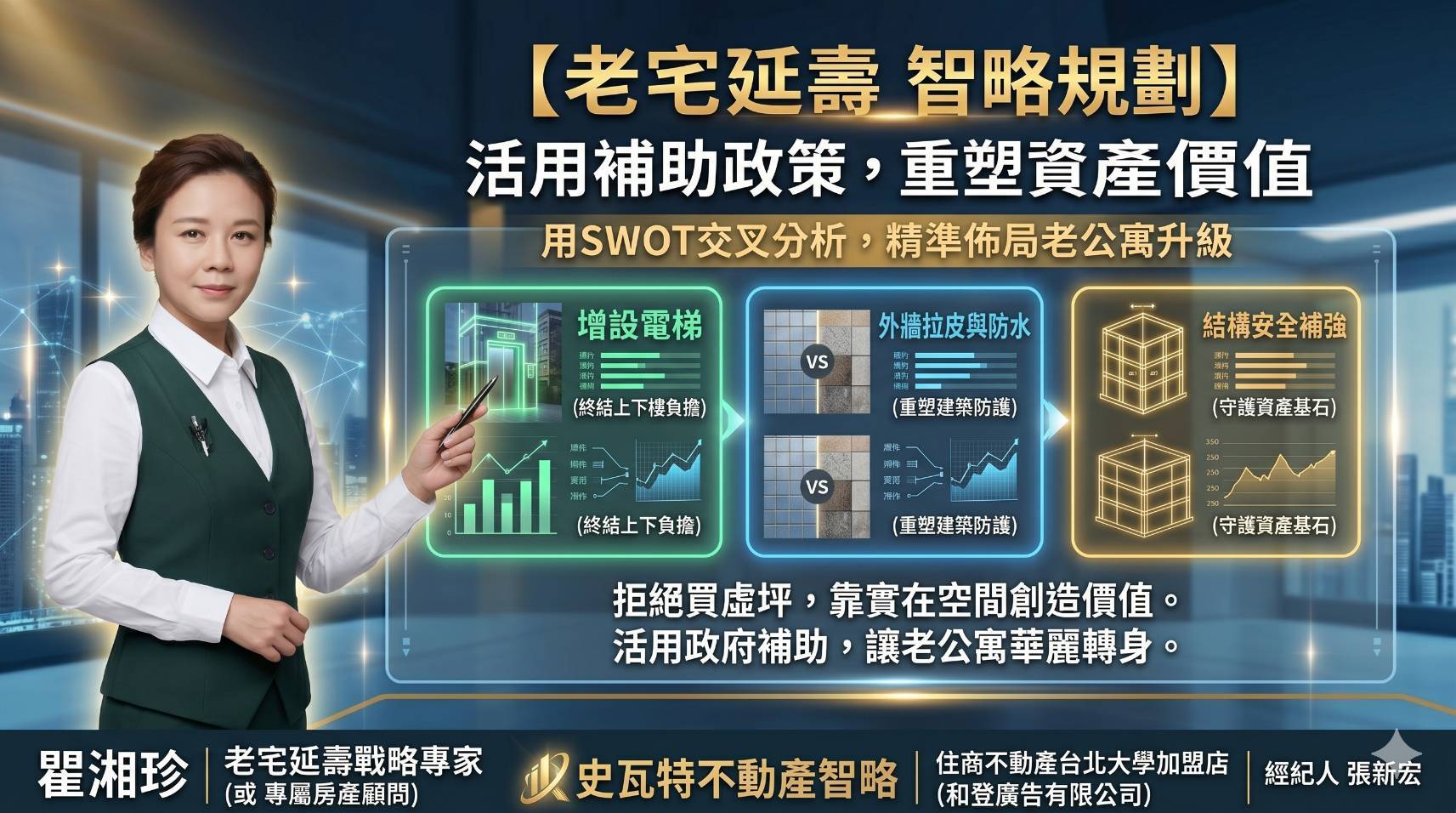 【史瓦特不動產智略】老公寓翻身！「老宅延壽補助」全攻略，賺取30%價差紅利的資產佈局