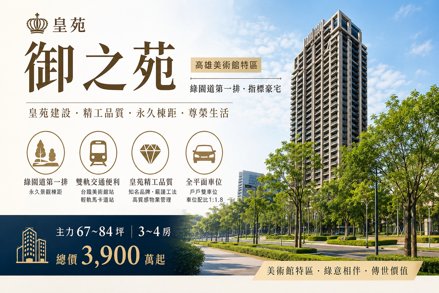【高雄美術館特區全解析】皇苑御之苑開箱！馬卡道路綠園道指標豪宅，優缺點與實價行情深度拆解