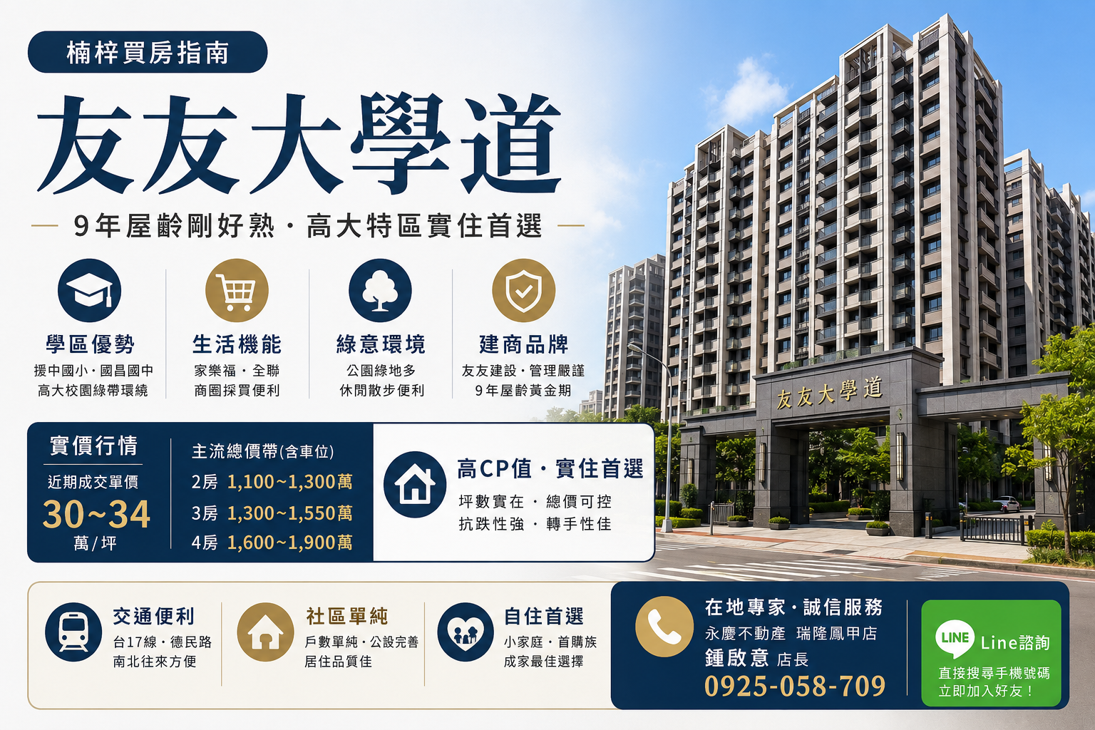 【楠梓買房指南】友友大學道全方位深度解析：9年屋齡剛好熟，高大特區的實住首選還是過渡跳板？