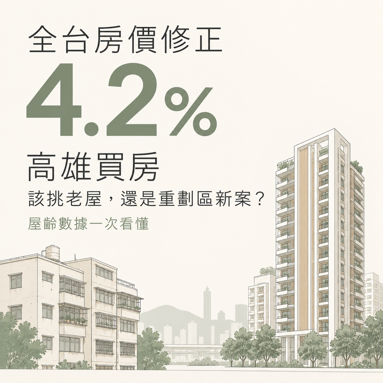 全台房價修正4.2%，高雄買房該挑老屋還是重劃區新案？屋齡數據一次看懂