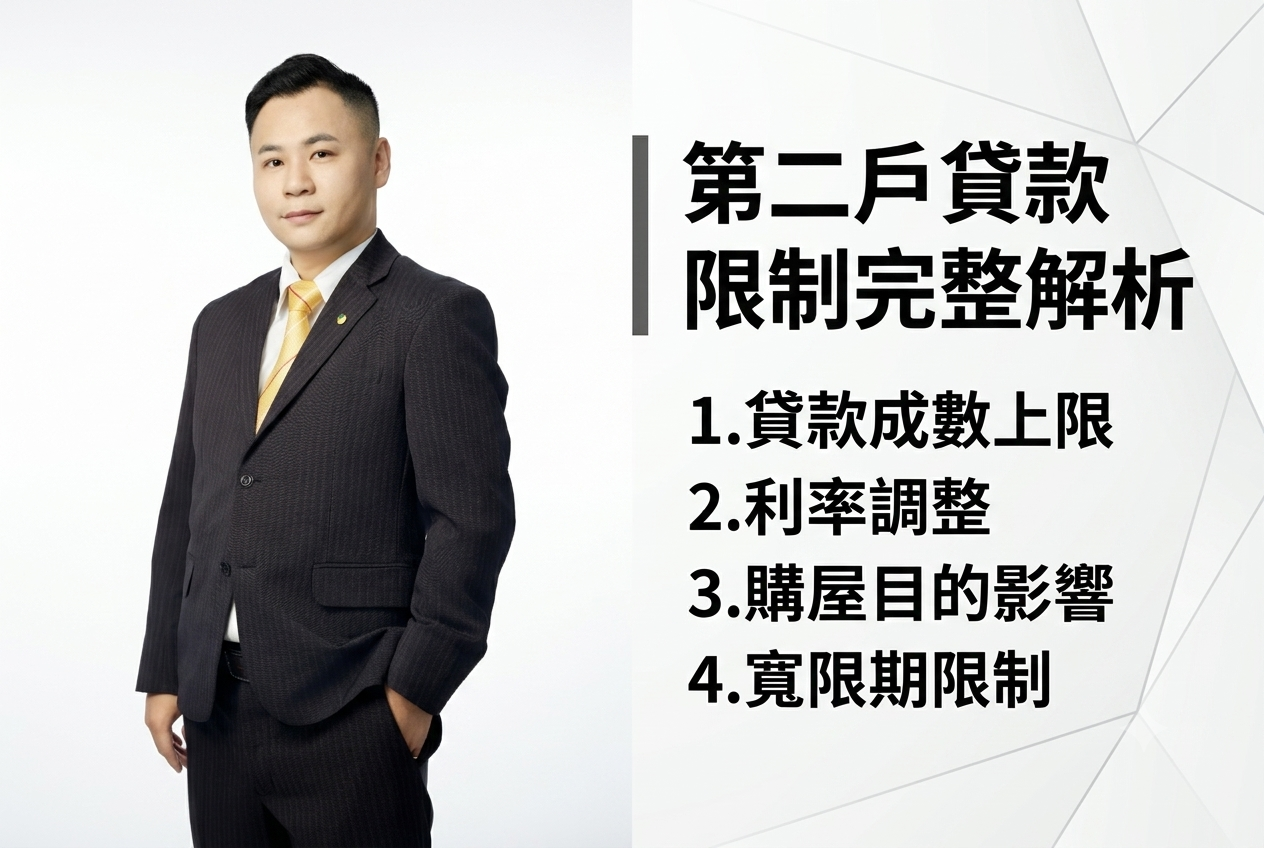 第二戶貸款限制完整解析|第二間房貸成數、利率、央行管制與購屋族必看攻略