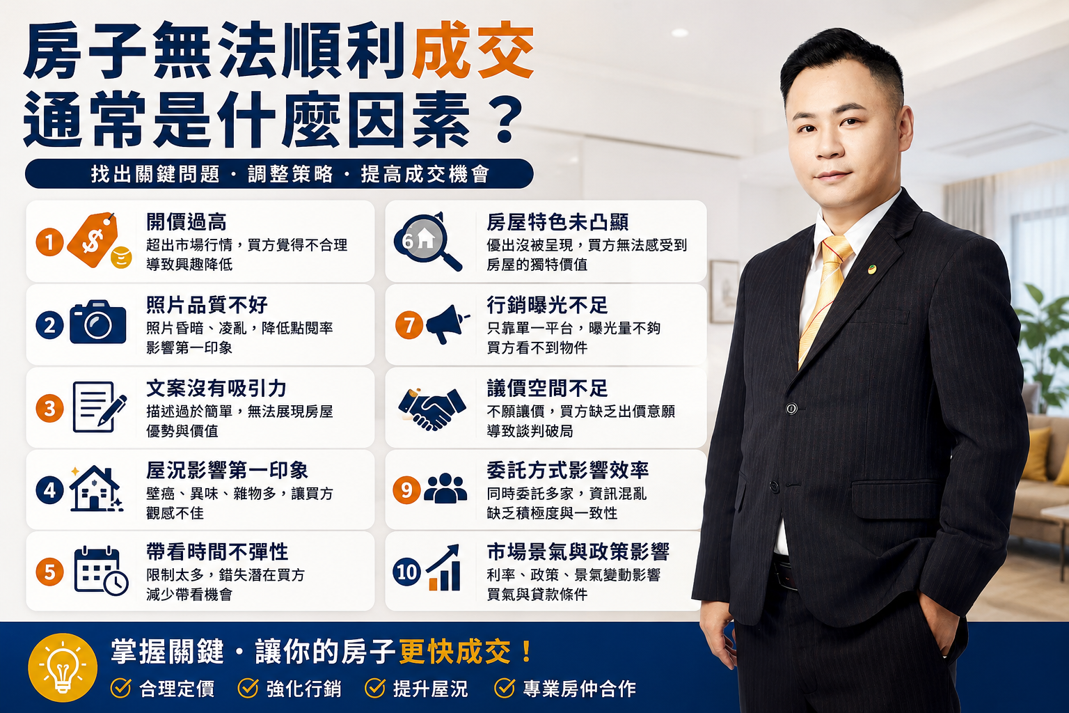 房子無法順利成交,通常是什麼因素?10大關鍵因素解析
