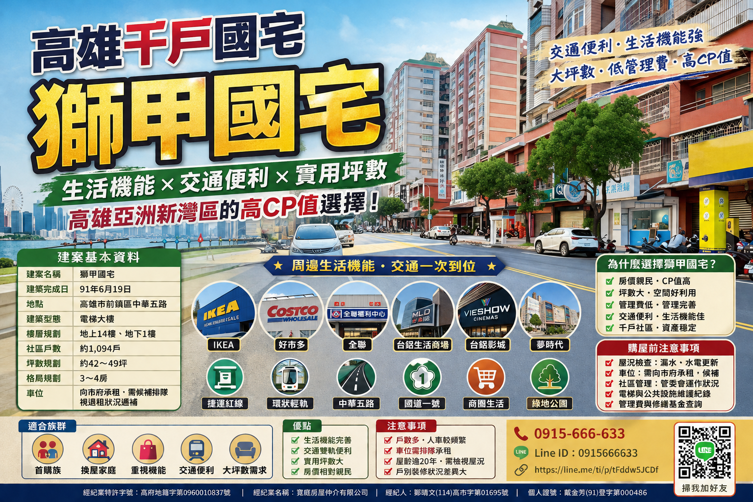 社區大樓開箱｜高雄前鎮「獅甲國宅」：千戶國宅真的比較亂？完整解析生活機能、交通優勢與購屋重點