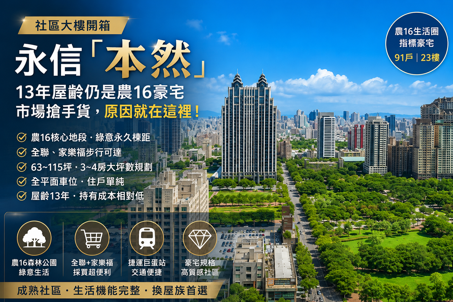 社區大樓開箱|永信「本然」:輕齡13年,農16豪宅市場搶手貨,原因分享於您