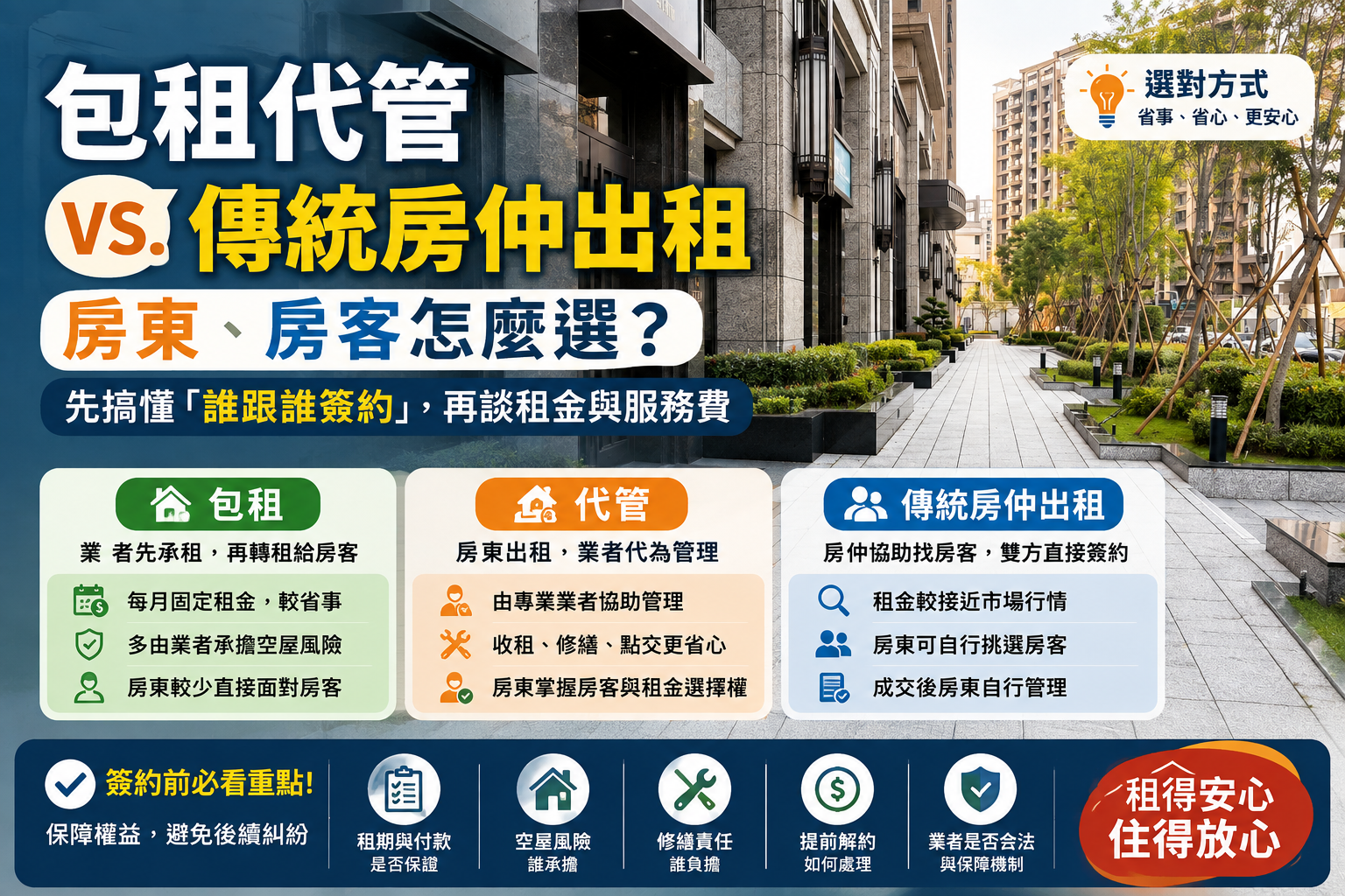 房東到底是在買租客，還是在買省事？