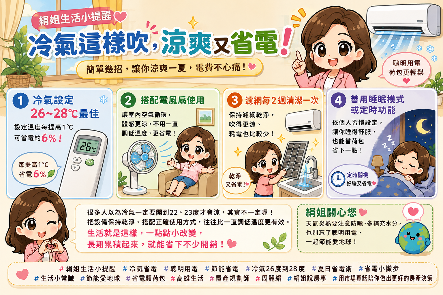 絹姐生活小提醒|冷氣這樣吹，涼爽又省電