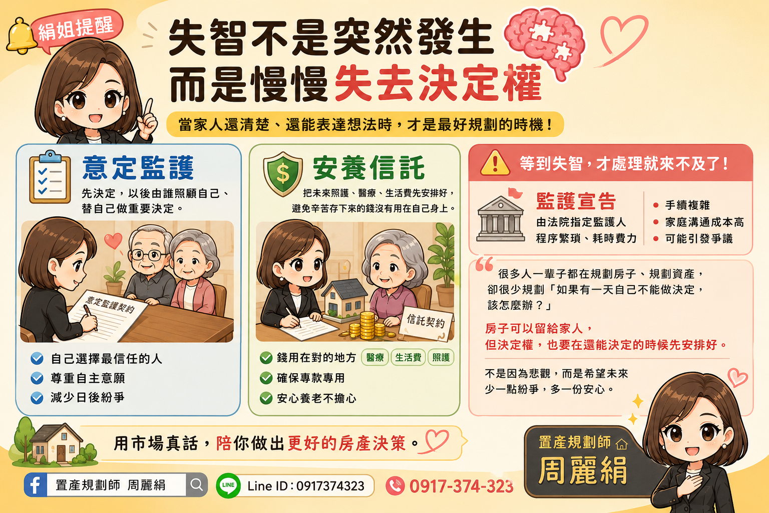 🟡 絹姐提醒|失智不是突然發生,而是慢慢失去決定權
