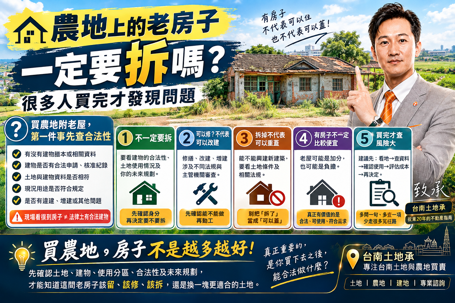 【台南農地研究室 EP12】農地上的老房子一定要拆嗎？很多人買完才發現問題