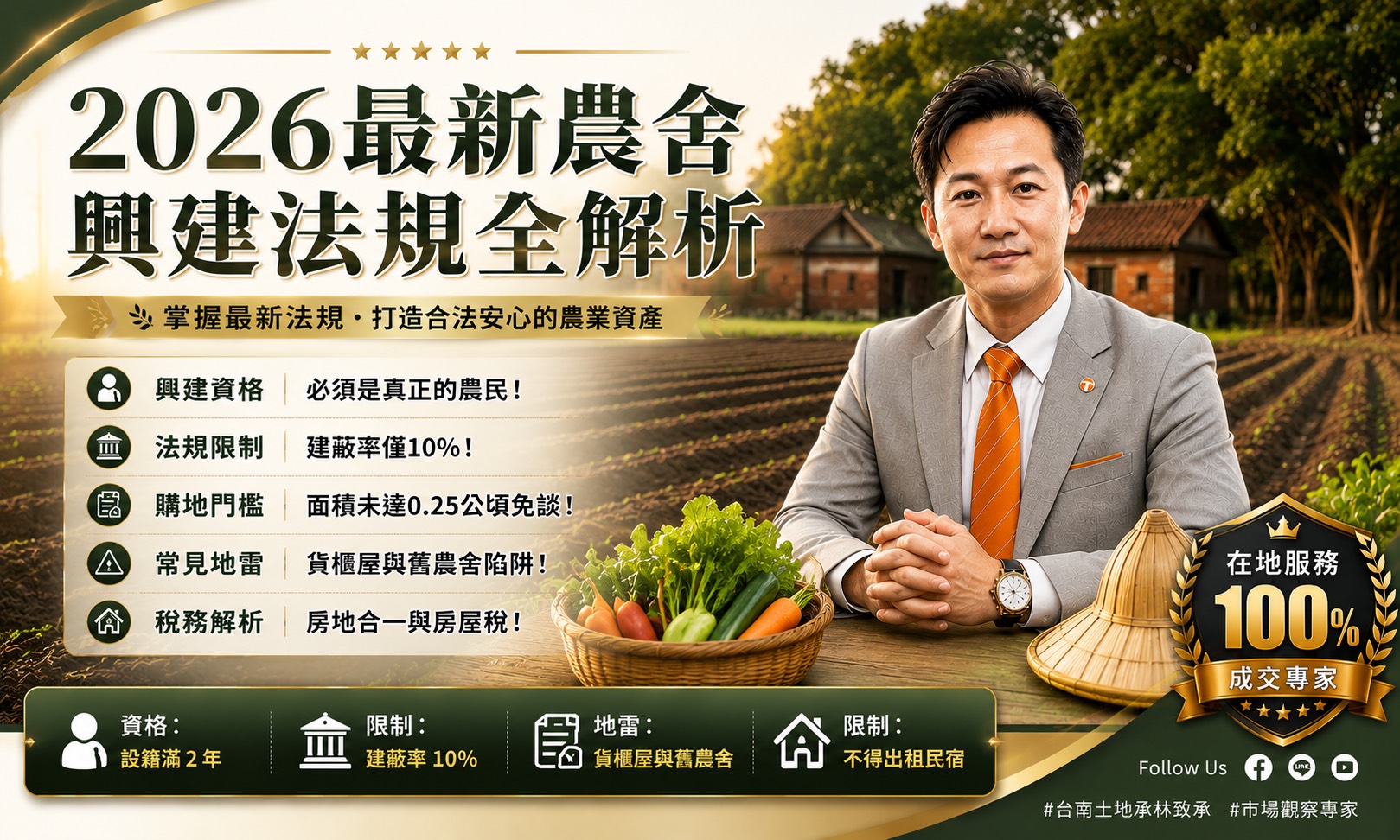 【台南土地承的農地大補帖 EP02】農地可以蓋房子嗎？農舍不是有農地就能蓋！五大限制在這裡！