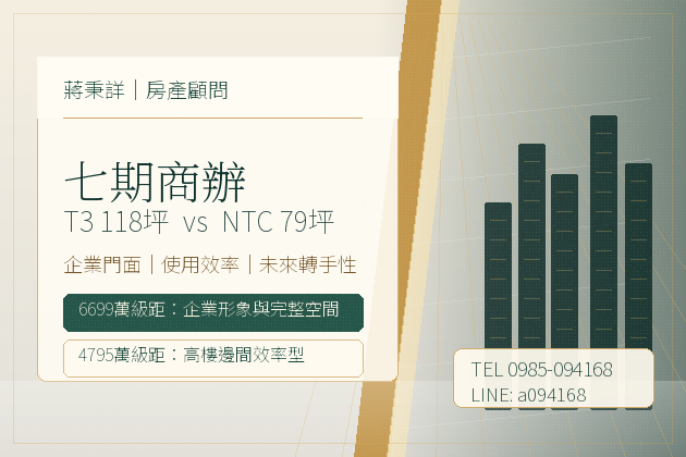 七期商辦怎麼選？買企業門面、地段，還是未來轉手性