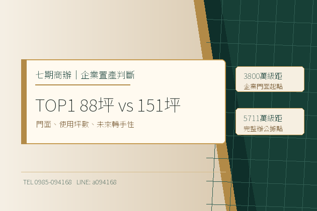 七期商辦怎麼選？買企業門面、地段，還是未來轉手性