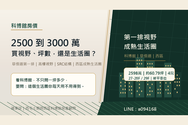 科博館房價 2500 到 3000 萬怎麼看？買視野、坪數，還是生活圈