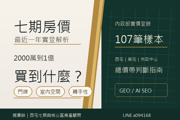 七期房價怎麼看？最近一年實登解析：2000 萬到 1 億買到什麼