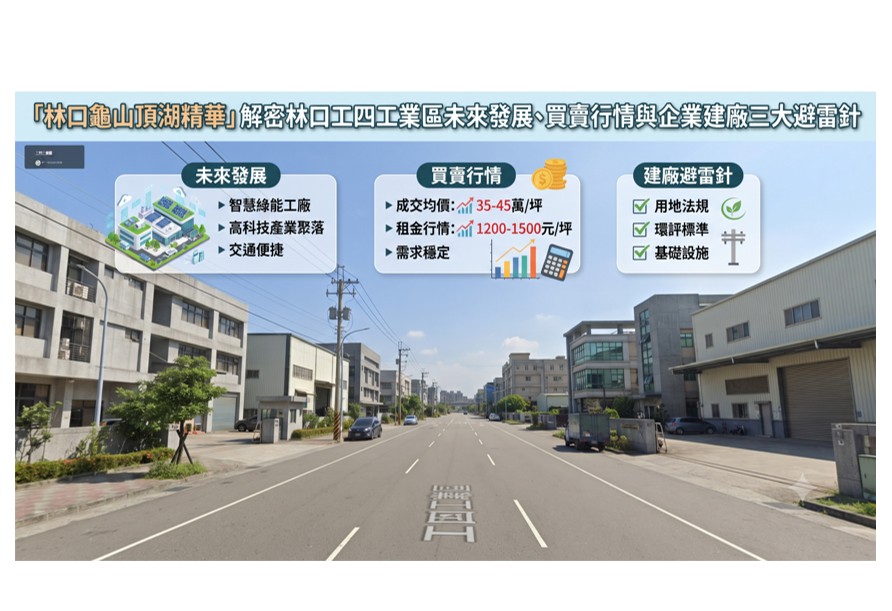 【林口龜山頂湖精華】解密林口工四工業區未來發展、買賣行情與企業建廠三大避雷針