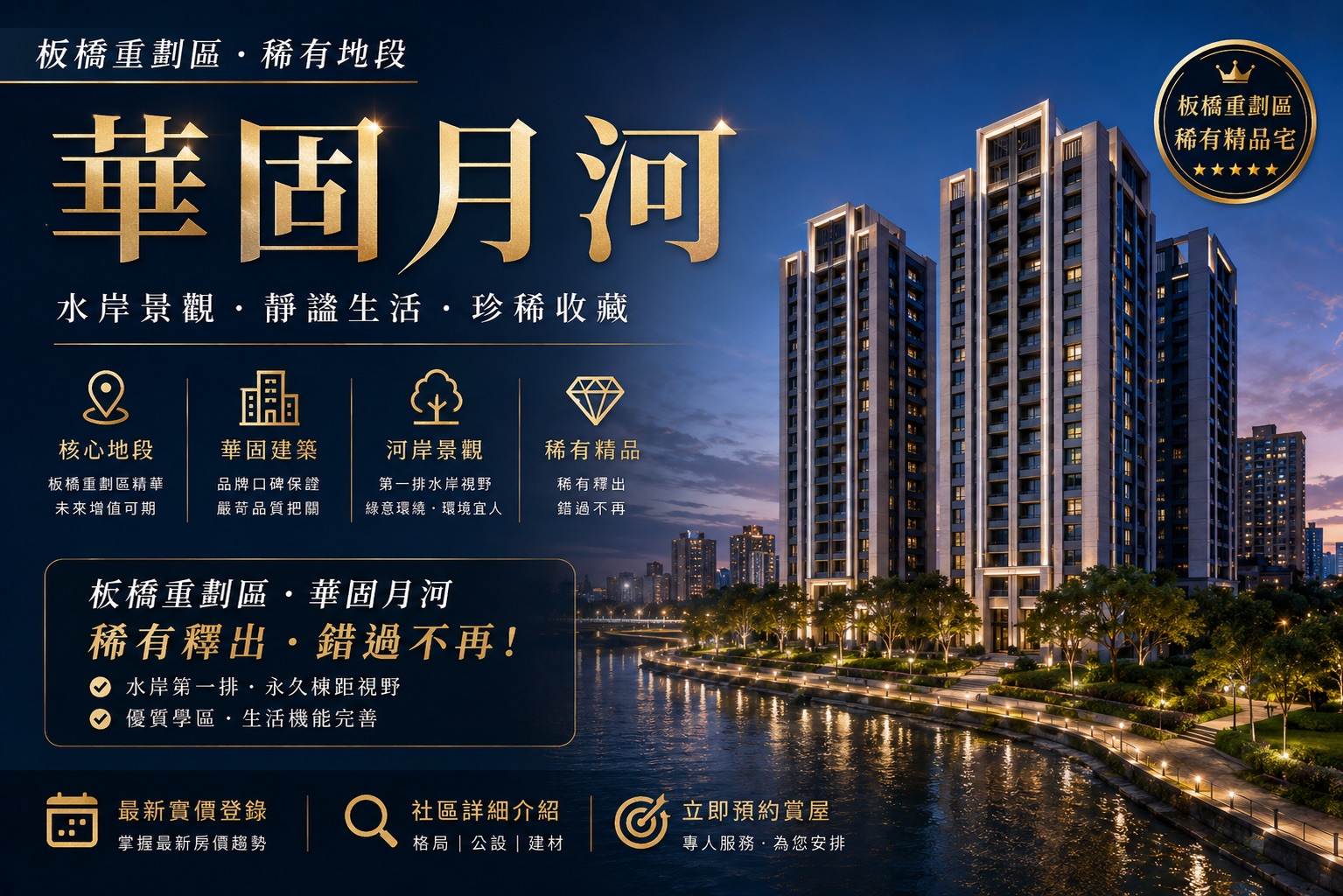 🚨板橋重劃區C區-華固月河