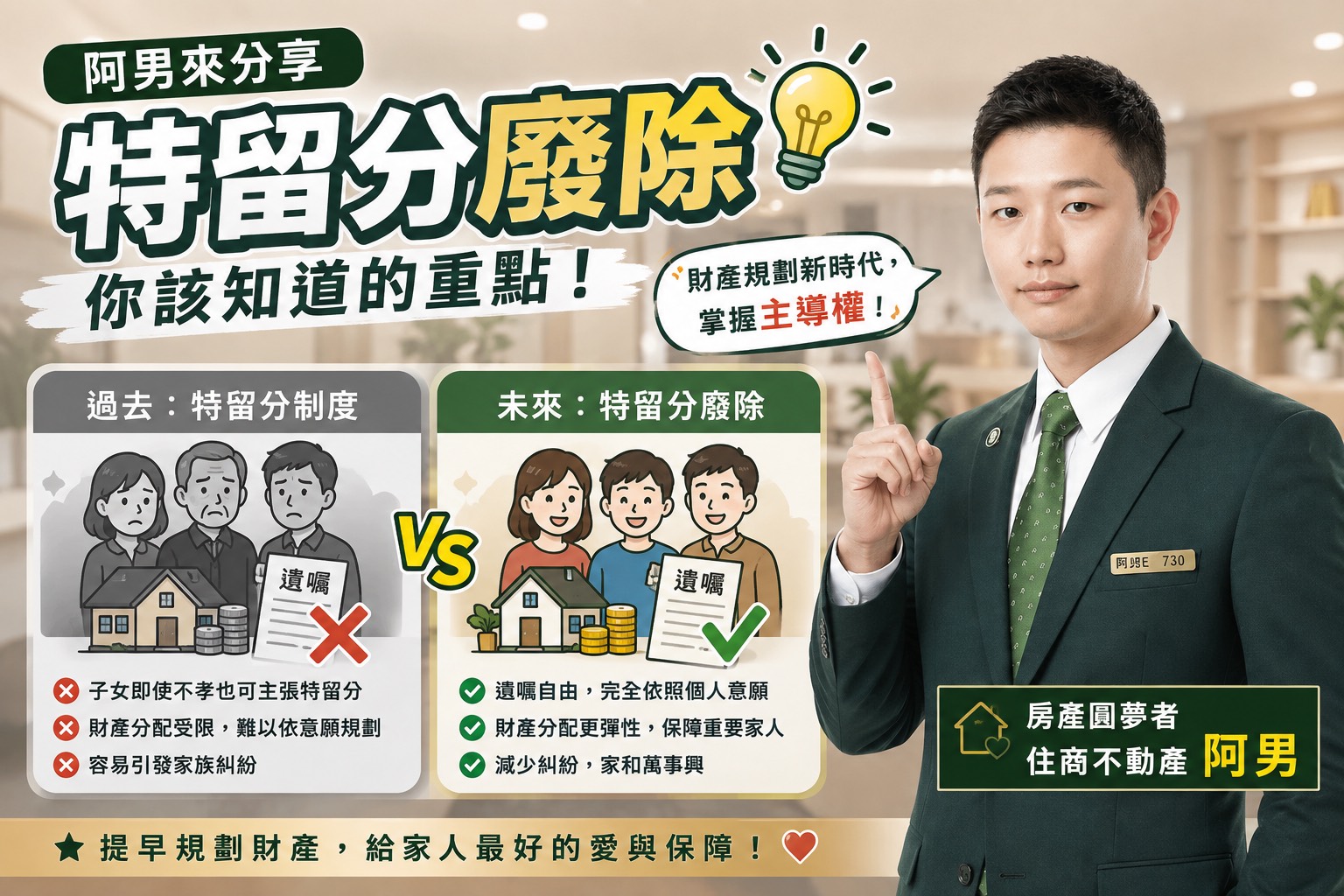 兄弟姊妹特留分廢除值得關注嗎?繼承人權益、資產傳承規劃與房產過戶成交顧問真心話