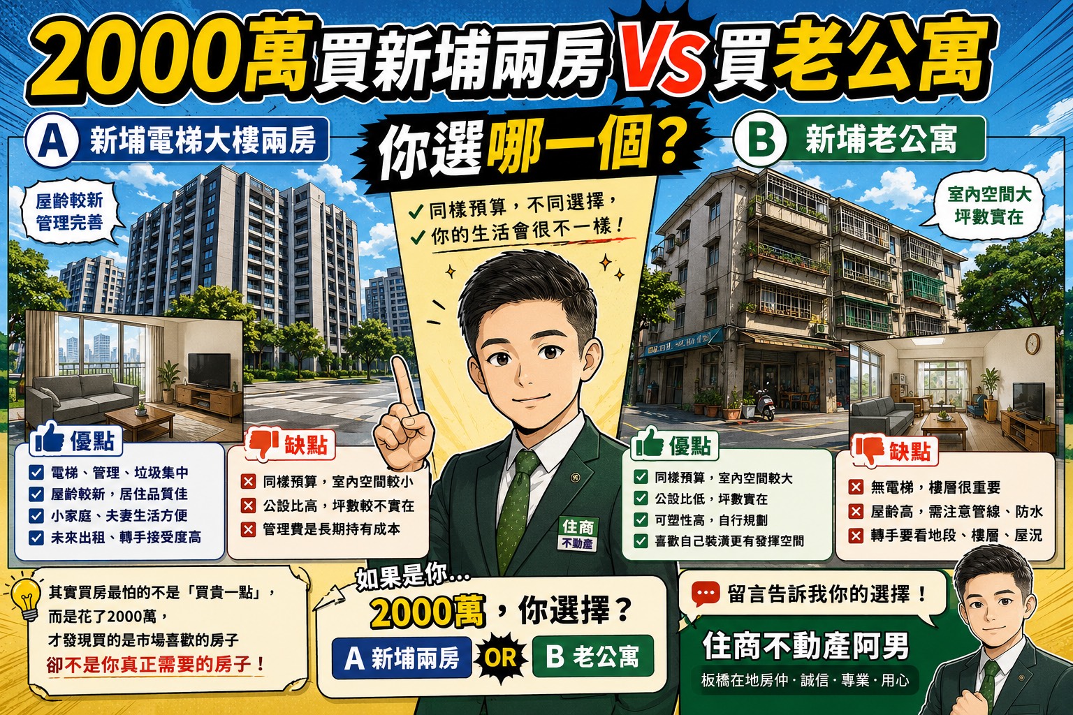 2000萬預算買板橋新埔:選擇電梯兩房還是大三房老公寓?資深房仲誠實分析