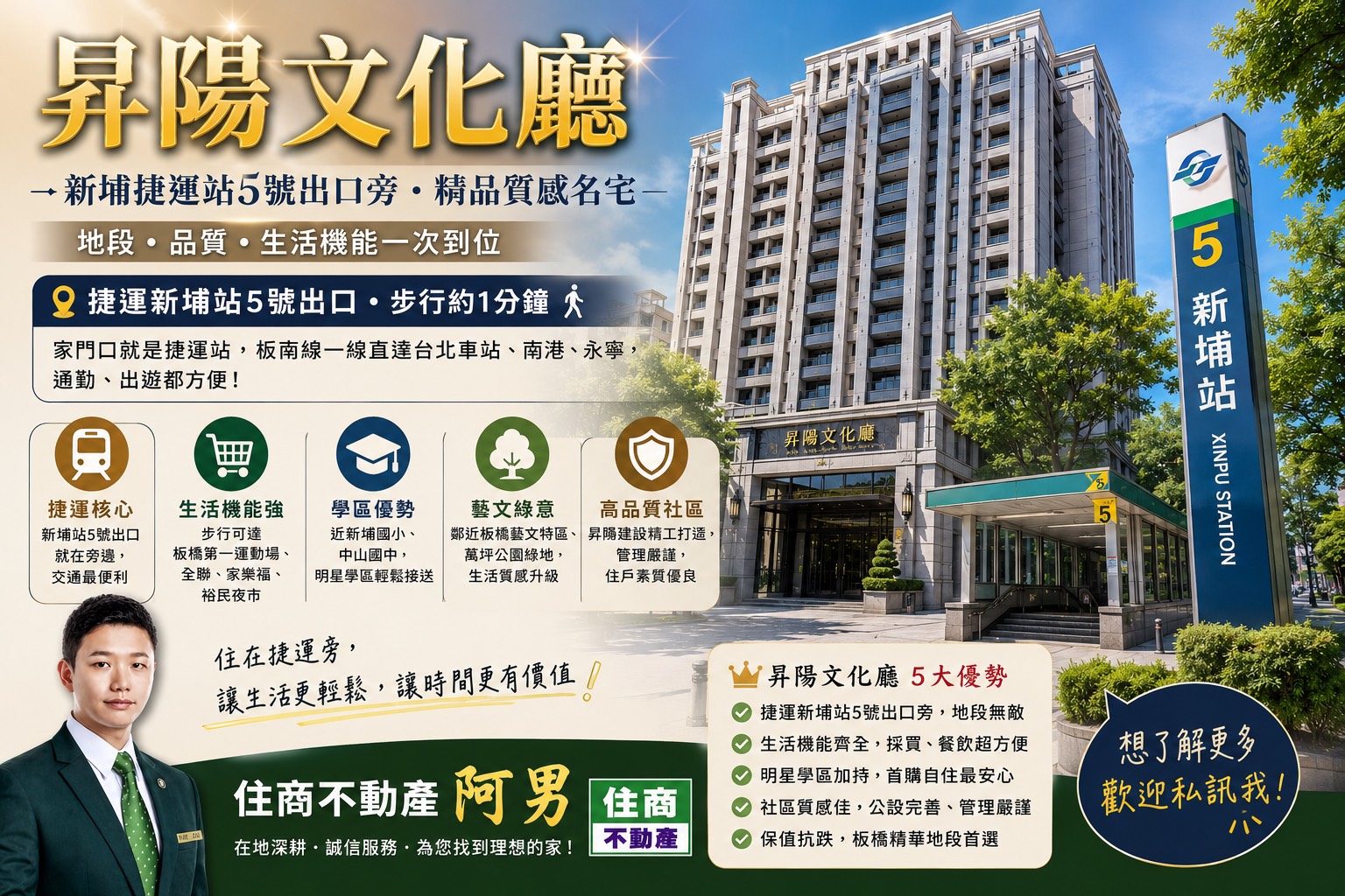 昇陽文化廳值得買嗎?新埔捷運站中古名宅優缺點、實坪比、成交行情與選戶指南