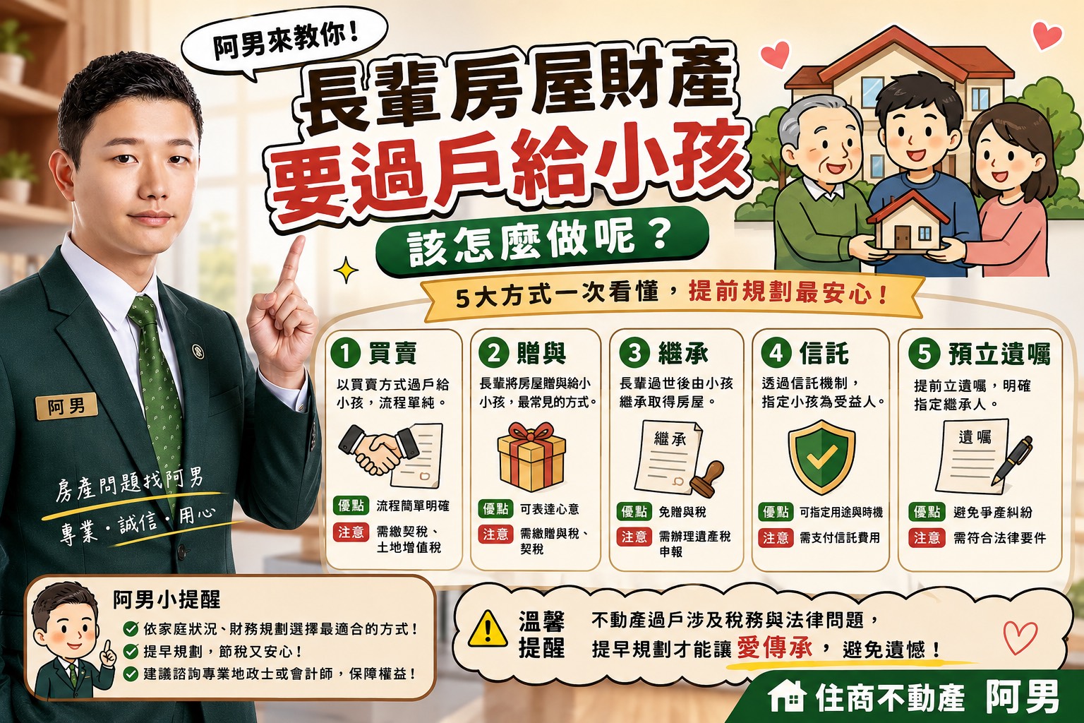 長輩房屋過戶給小孩怎麼做比較好?讓阿男與你分享!!