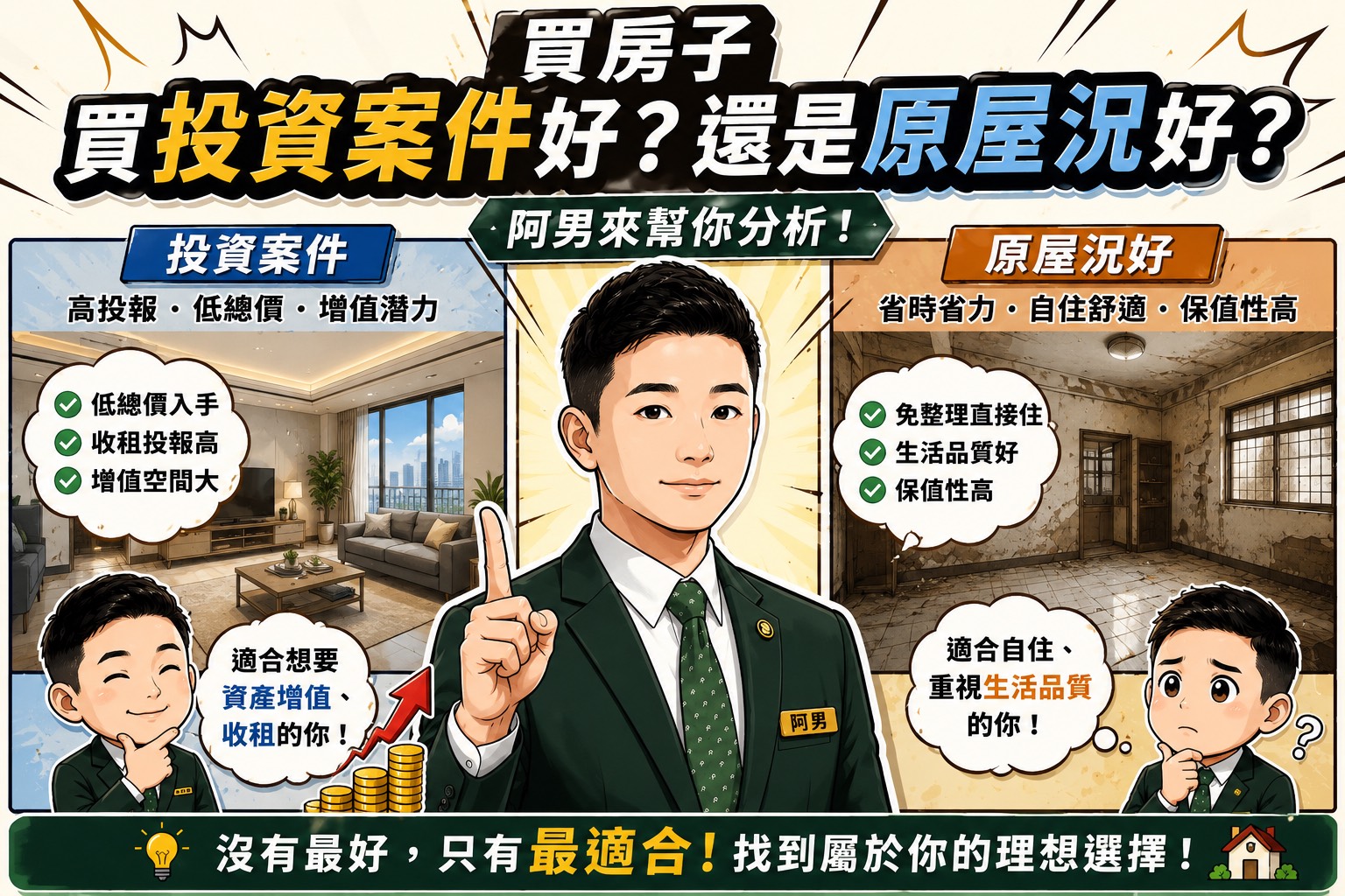 買房買到投資案件是不好的嗎?還是買原屋況比較好?裝潢成本、屋況陷阱與選屋決策完整解析