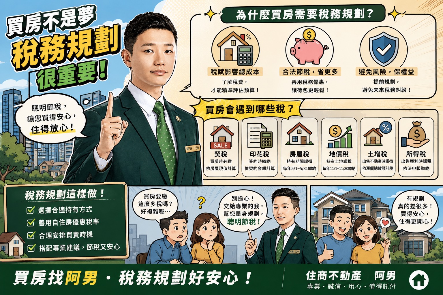 買房稅務規劃怎麼做？買房稅務規劃重點、房地合一稅與省稅技巧完整解析