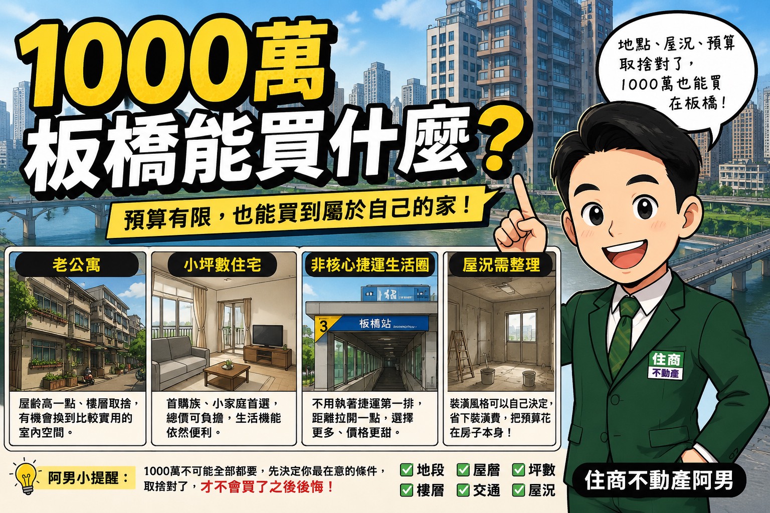 買🏠預算 1000萬,在板橋到底能買什麼?