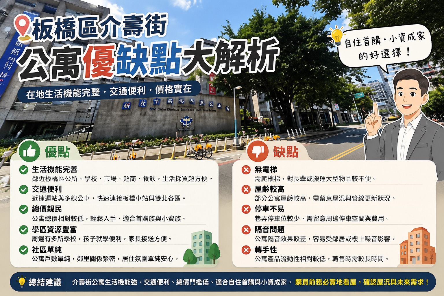 2026板橋介壽街公寓優劣勢在哪？成交行情與未來增值一次看懂