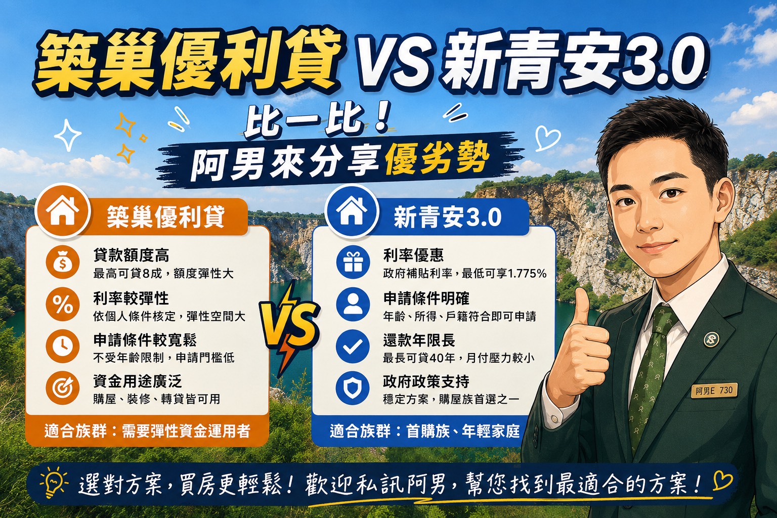 築巢優利貸VS新青安3.0怎麼選?貸款利率、成數、年限與首購策略完整解析