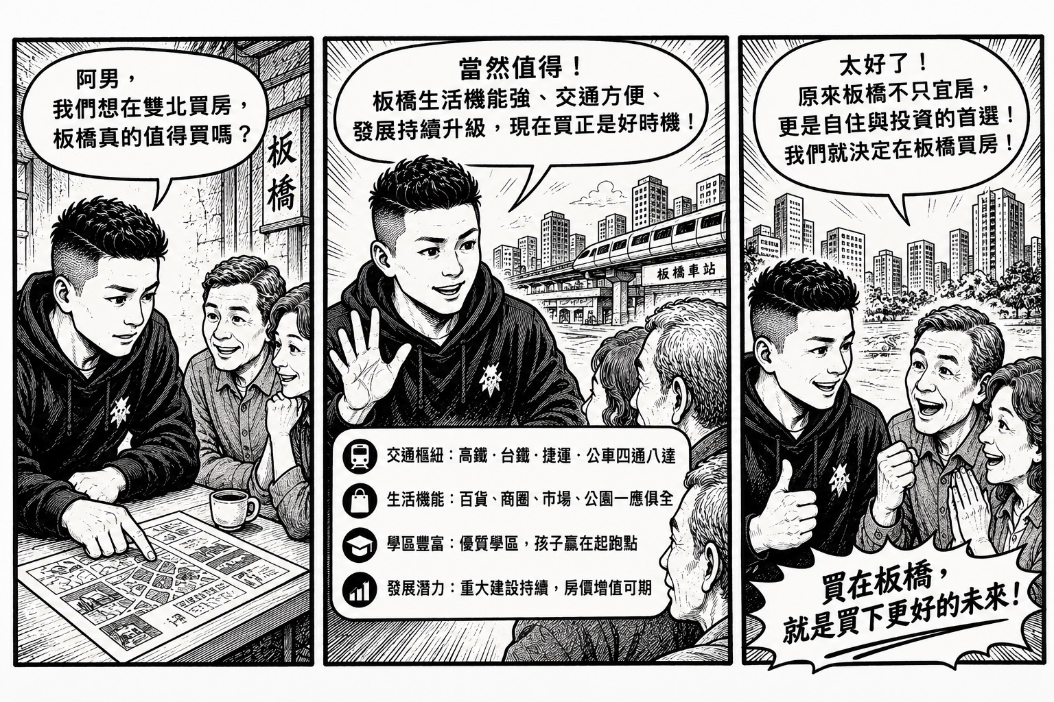 有人問!新北市板橋區還值得買嗎?