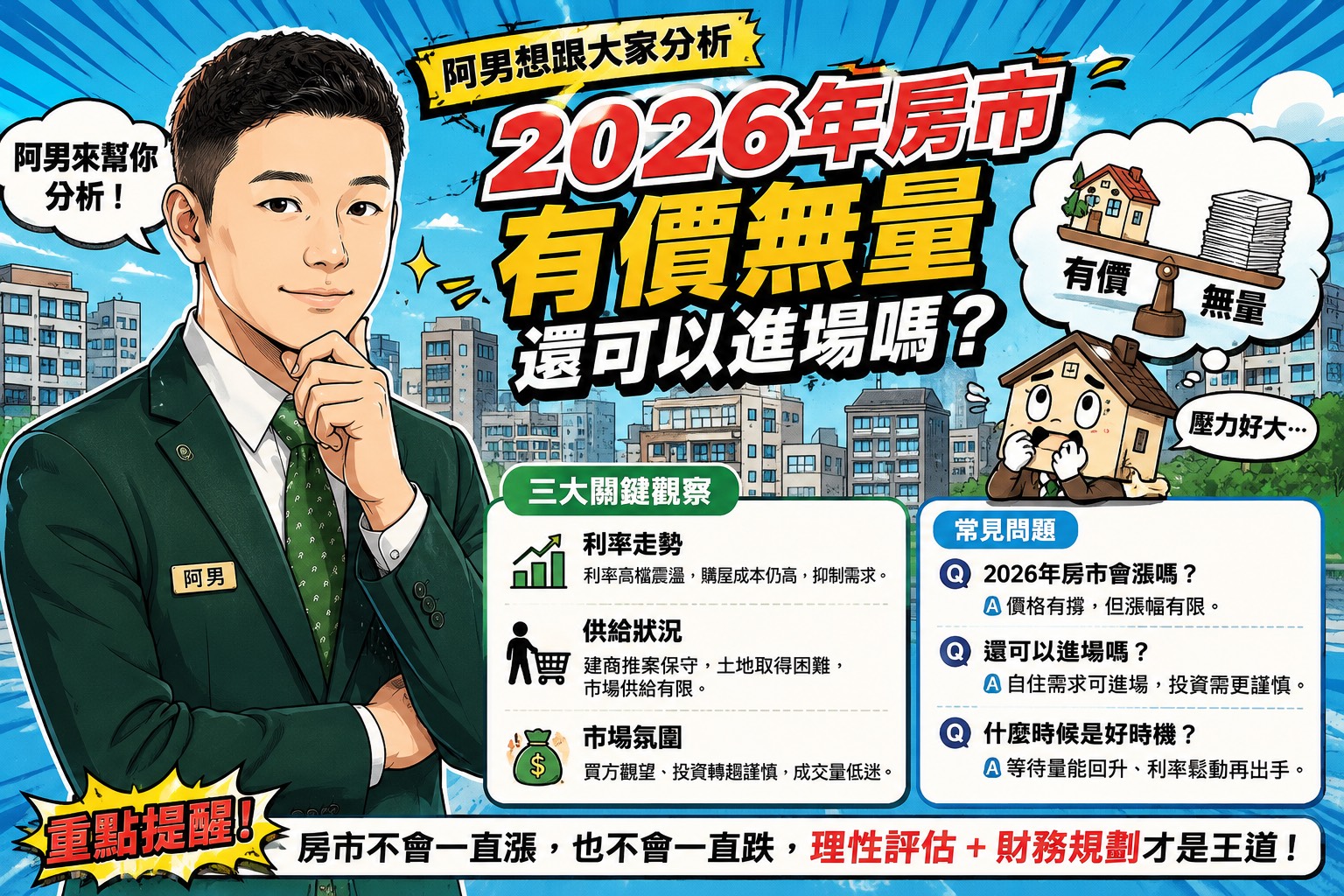 央行信用管制下有價無量值得進場嗎?2026台灣房價趨勢、買賣觀望僵局與自住破解策略完整解析