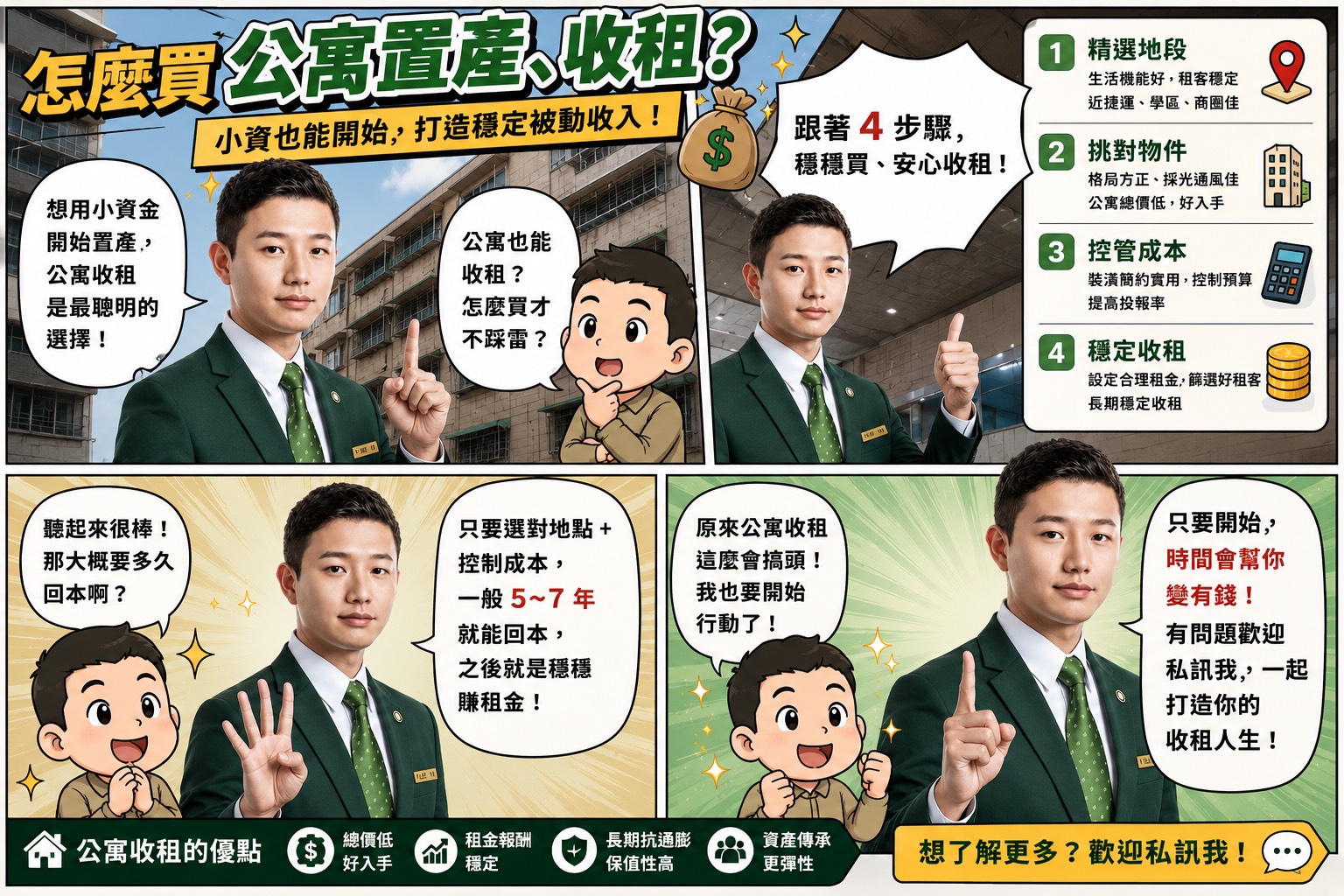 買公寓值得嗎？中古公寓置產收租優勢