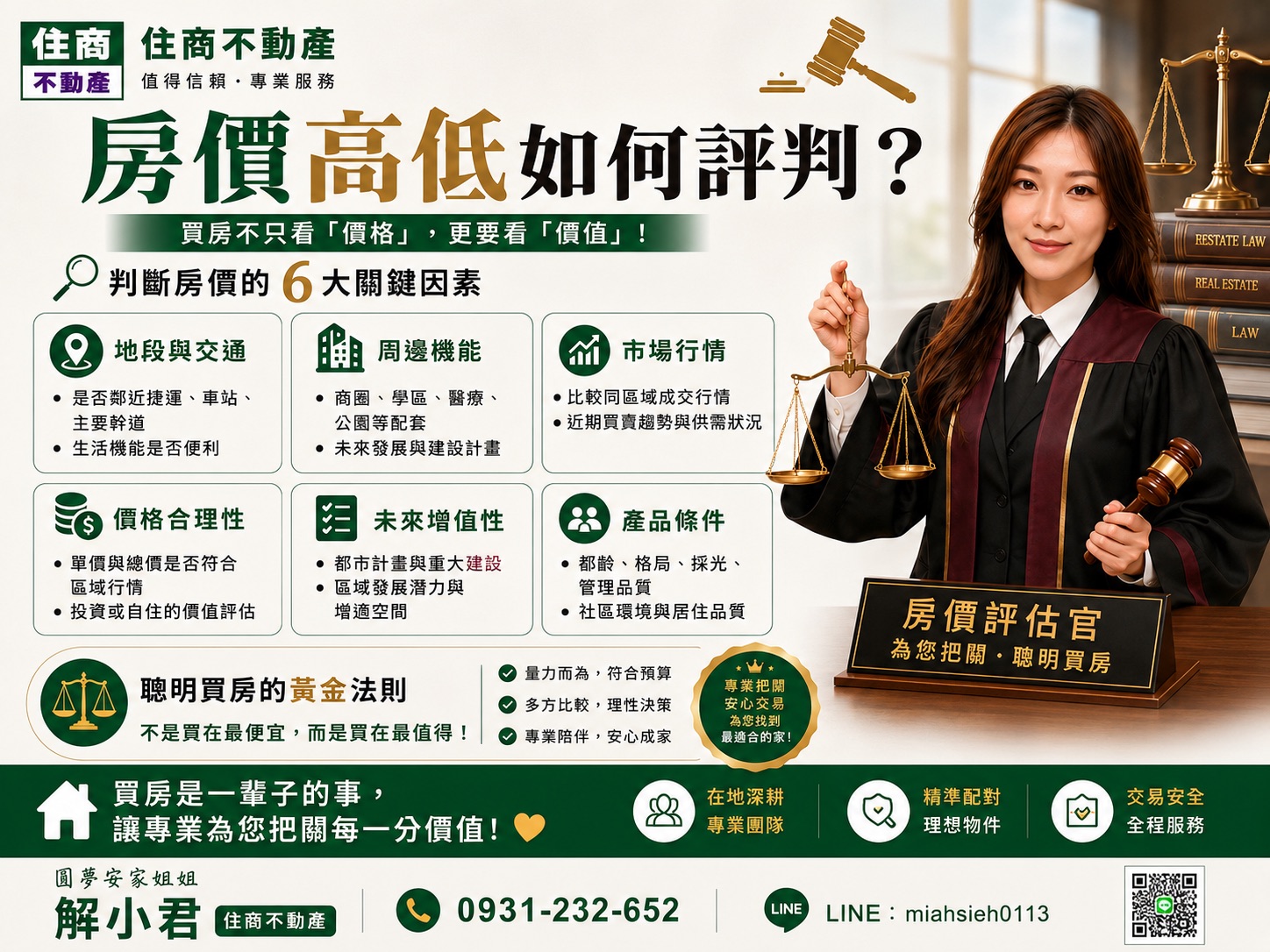 2026房價高低如何評判？分析優缺點、成交行情與未來增值一次看懂