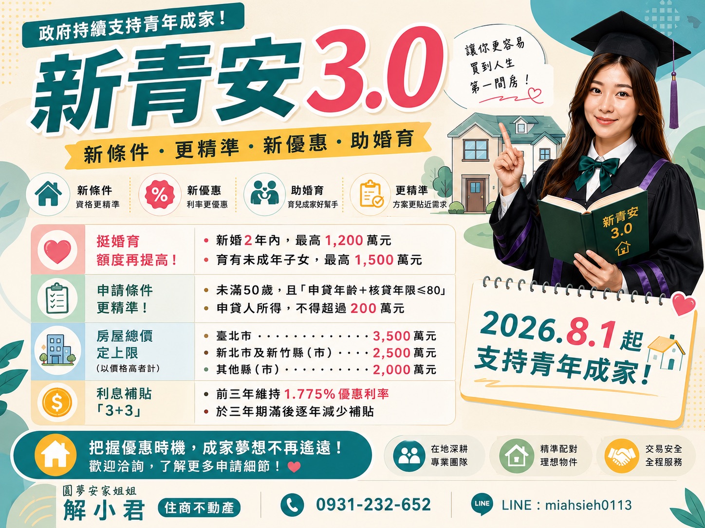 2026新青安3.0值得申請嗎？利率、條件、額度優缺點與首購族申辦全攻略