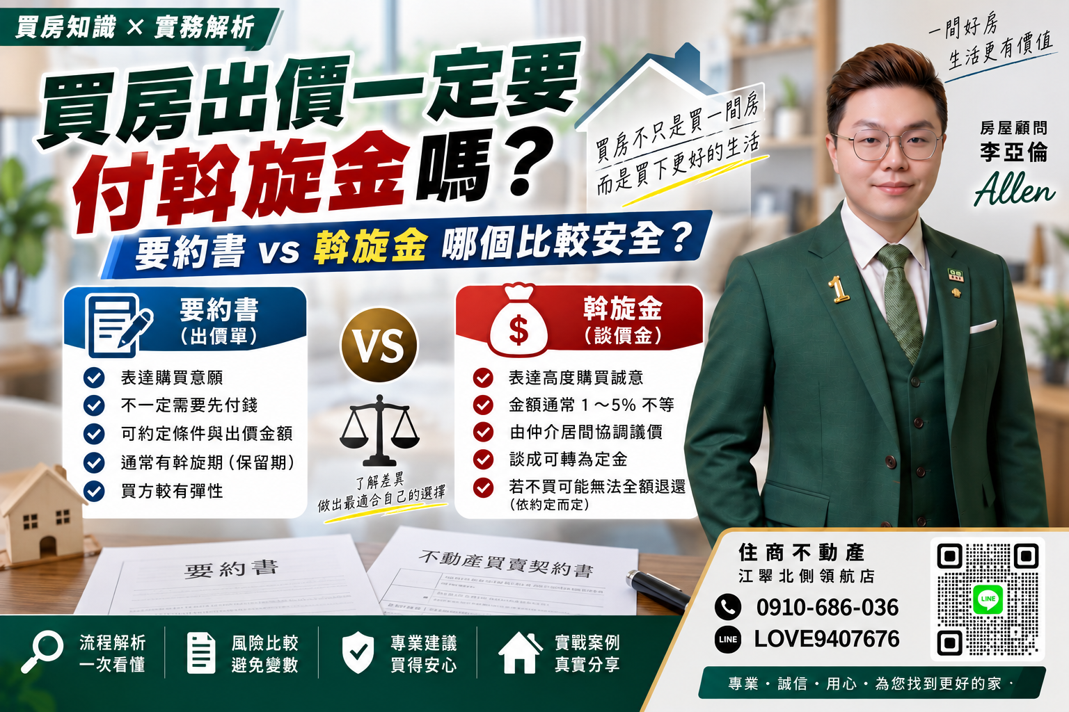 買房出價一定要付斡旋金嗎？要約書跟斡旋金哪個比較安全？