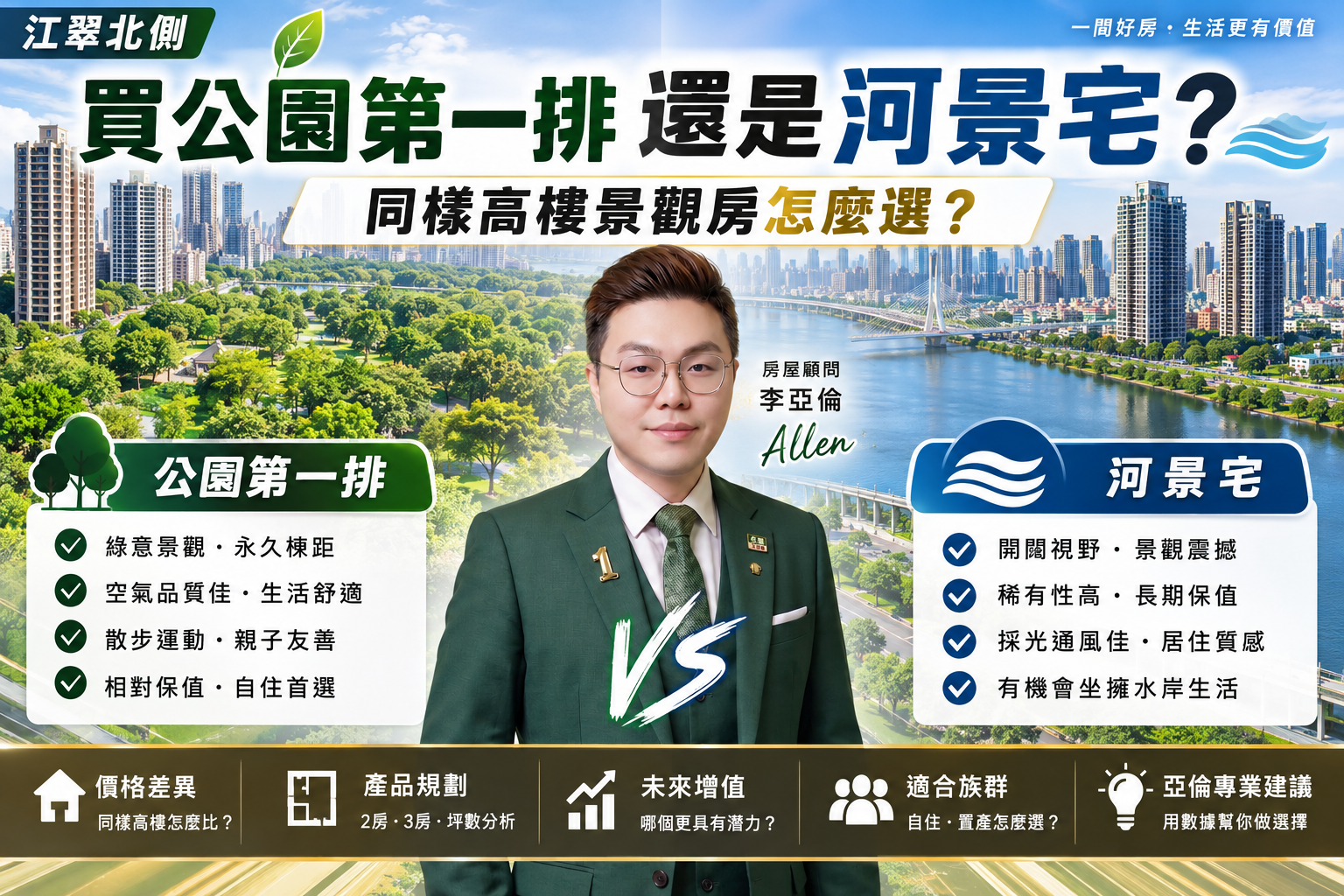 江翠北側買公園第一排還是河景宅？同樣高樓景觀房怎麼選？