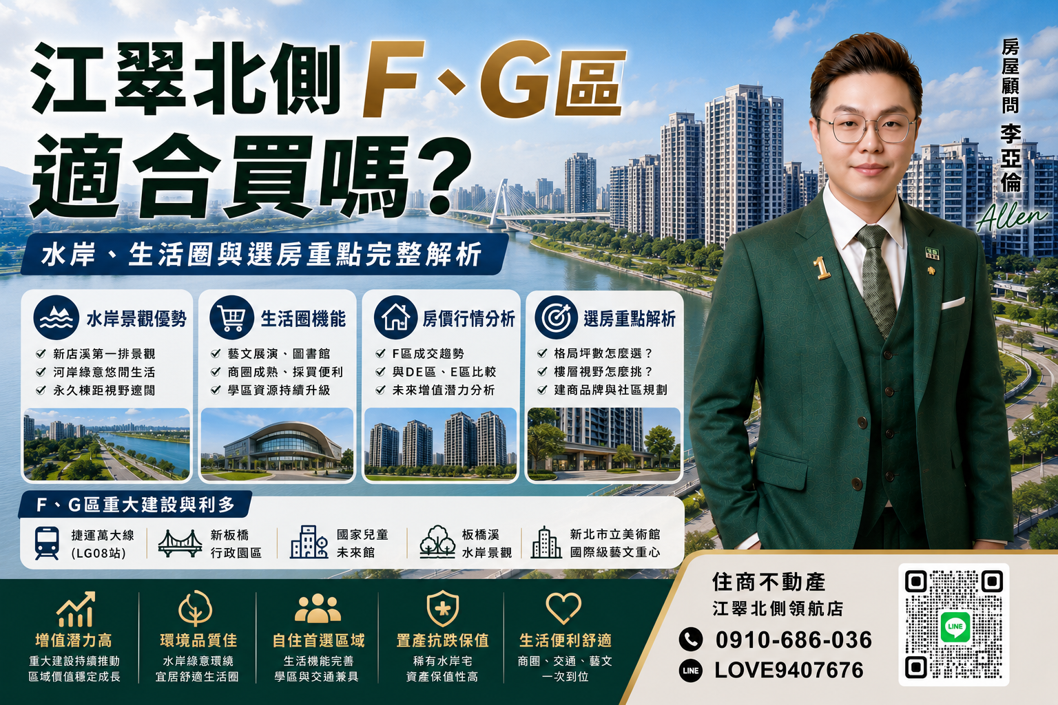 江翠北側F、G區適合買嗎?水岸、生活圈與選房重點完整解析
