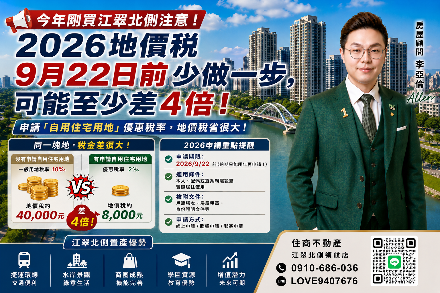 今年剛買江翠北側注意!2026地價稅9月22日前少做一步,可能至少差4倍
